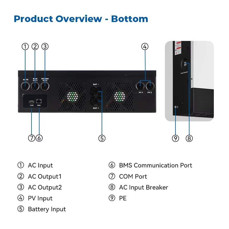 OEM All in One Solar Charge Co - Mppt Charge Controller recension och pris