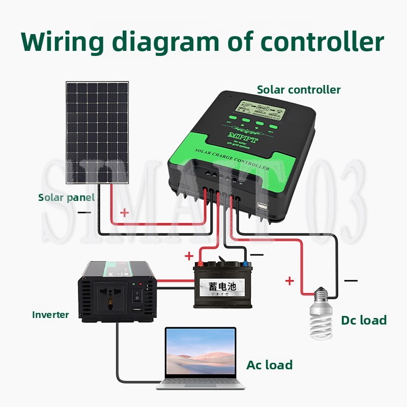 MPPT Solar Charge Controller 1 - Mppt Charge Controller recension och pris