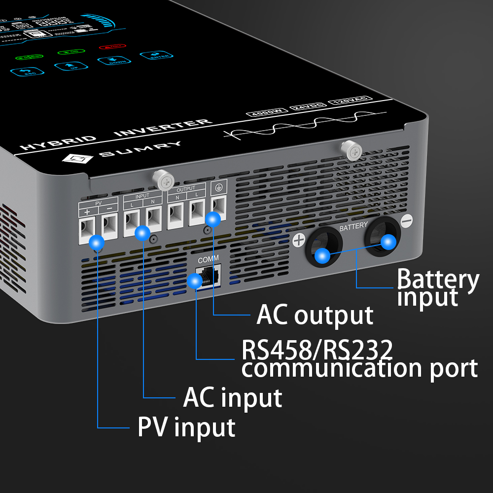 Sumry 4KW 120V Off Grid Solar  - Mppt Charge Controller recension och pris