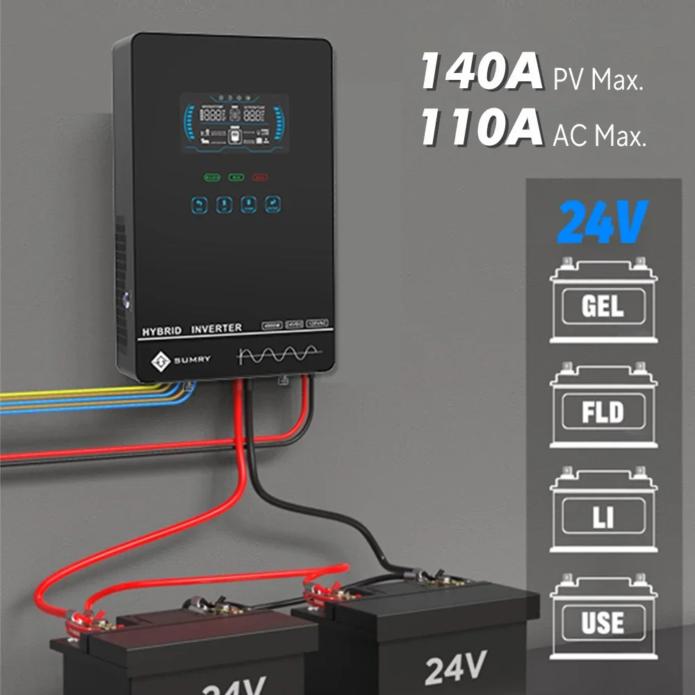 Sumry 4KW 120V Off Grid Solar  - Mppt Charge Controller recension och pris