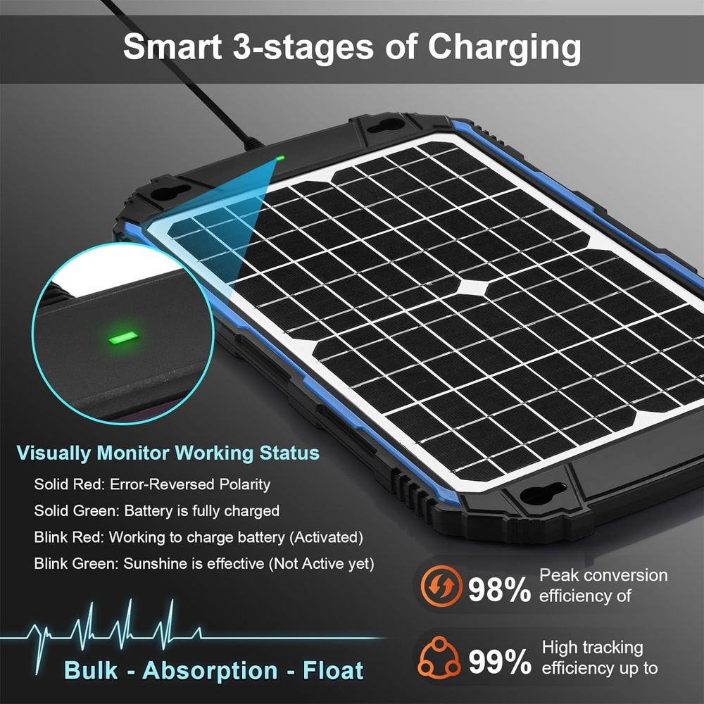 Waterproof 12W 12V Solar Batte - Mppt Charge Controller recension och pris