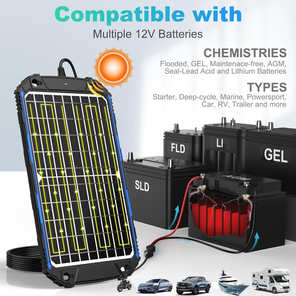 Waterproof 12W 12V Solar Batte - Mppt Charge Controller recension och pris