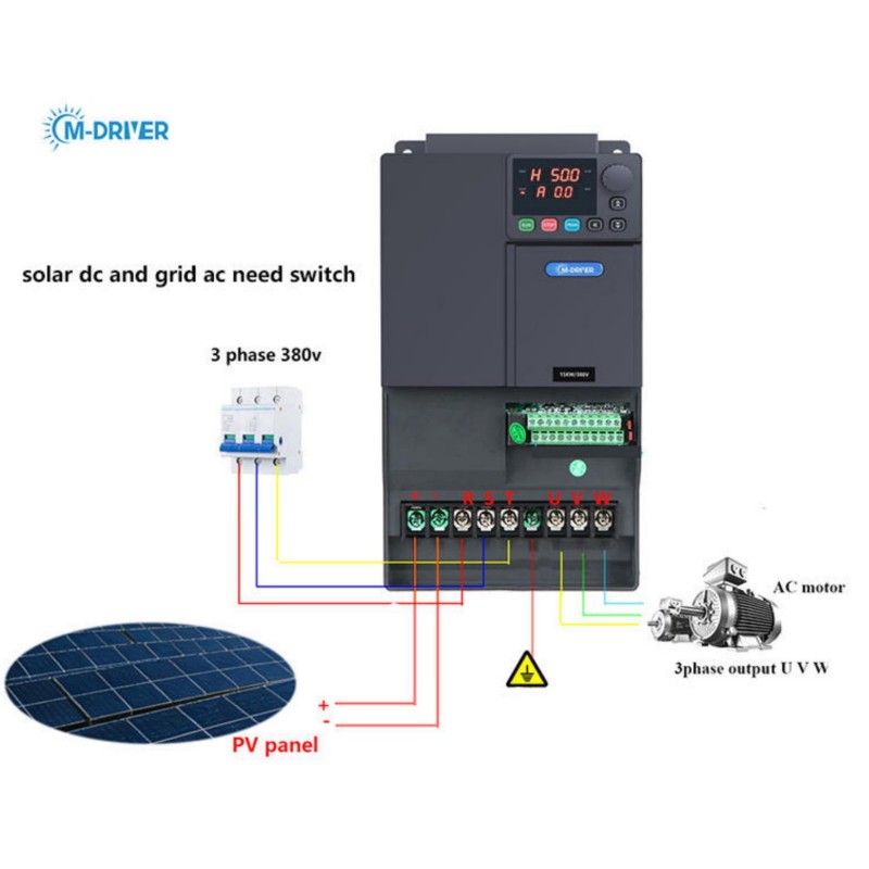15KW PV Series Variable Freque - Mppt Charge Controller recension och pris