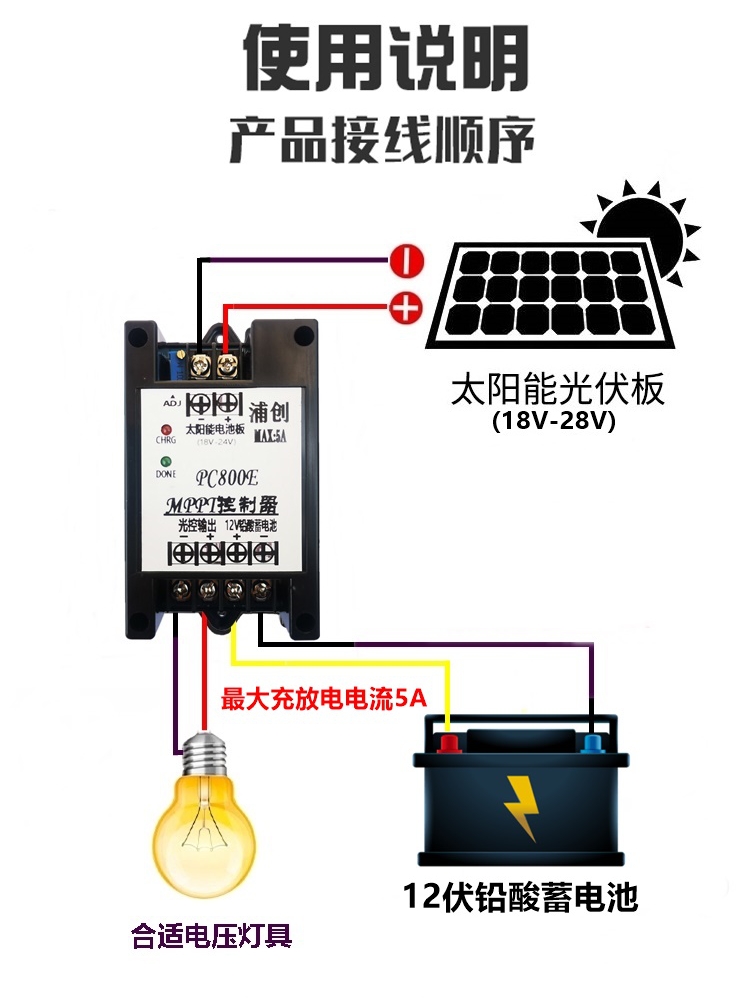 mppt solar controller 12V batt - Mppt Charge Controller recension och pris